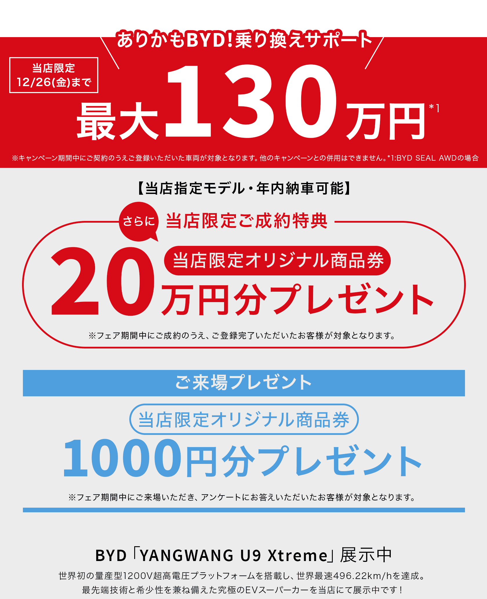 最大130万円サポート