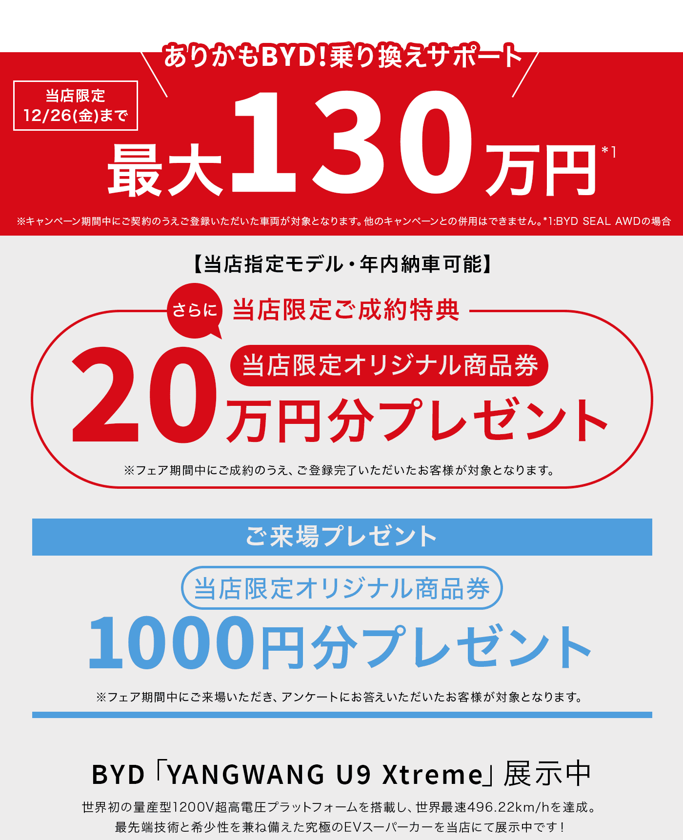 最大130万円サポート